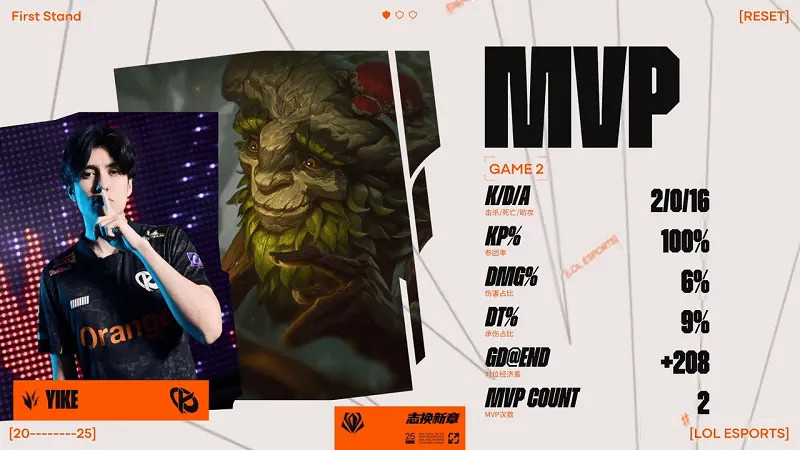 《英雄聯盟》yike選手個人資料簡介