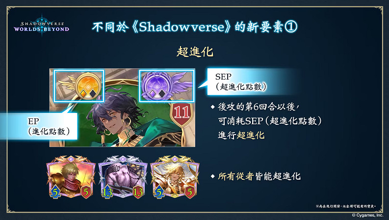 影之詩新作《淩越世界》6月推出!賽事冠軍獎金達1億 影之詩新作《淩越世界》6月推出!賽事冠軍獎金達1億