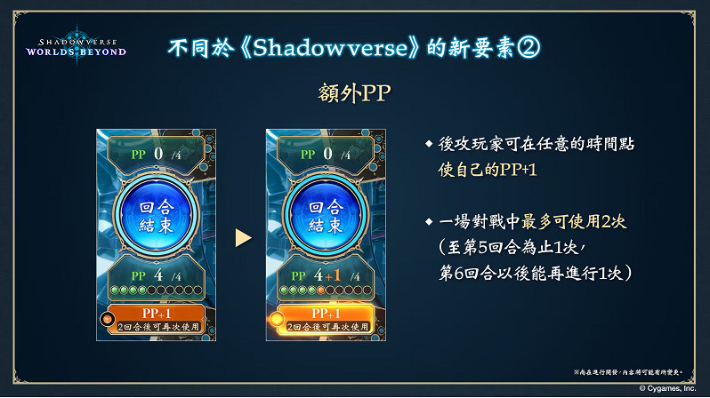 影之詩新作《淩越世界》6月推出!賽事冠軍獎金達1億 影之詩新作《淩越世界》6月推出!賽事冠軍獎金達1億