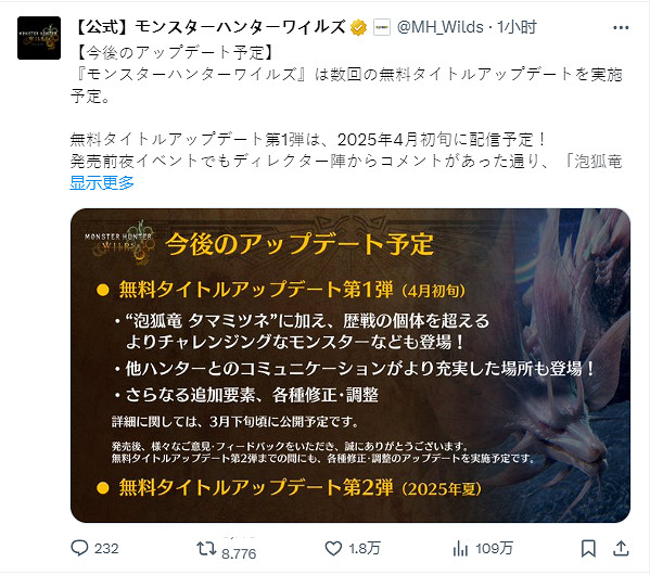 卡普空《魔物獵人：荒野》後續免費更新計劃公布！