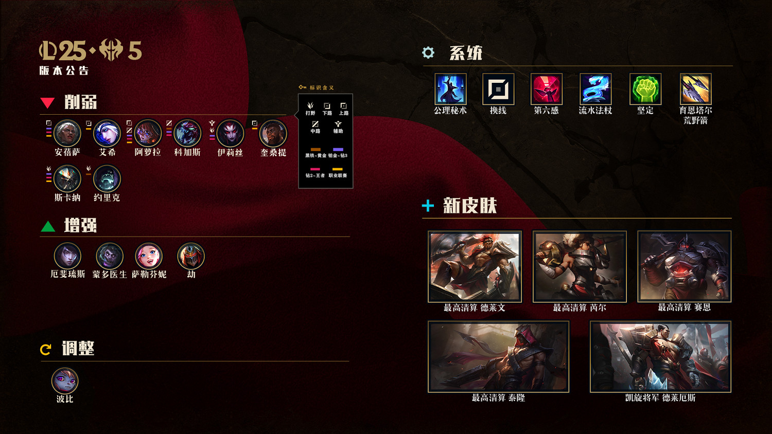 《英雄聯盟》全球先鋒賽能換線了嗎介紹