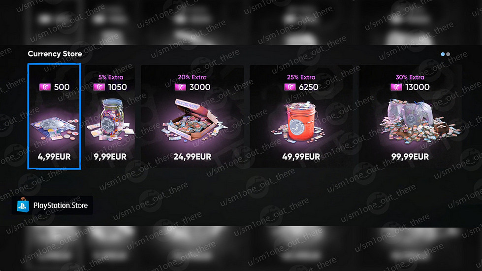 EA即時服務《Skate.》小額付費售價曝光：5至100歐元不等