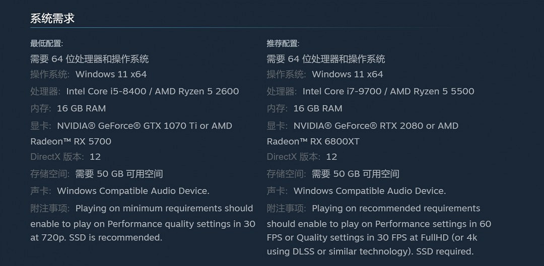 《沉默之丘f》PC配置公開 推薦RTX 2080顯卡 《沉默之丘f》PC配置公開 推薦RTX 2080顯卡