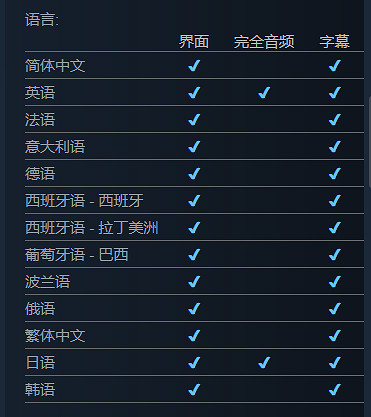 科拿米恐怖新作《沉默之丘f》上架Steam!支援中文 科拿米恐怖新作《沉默之丘f》上架Steam!支援中文