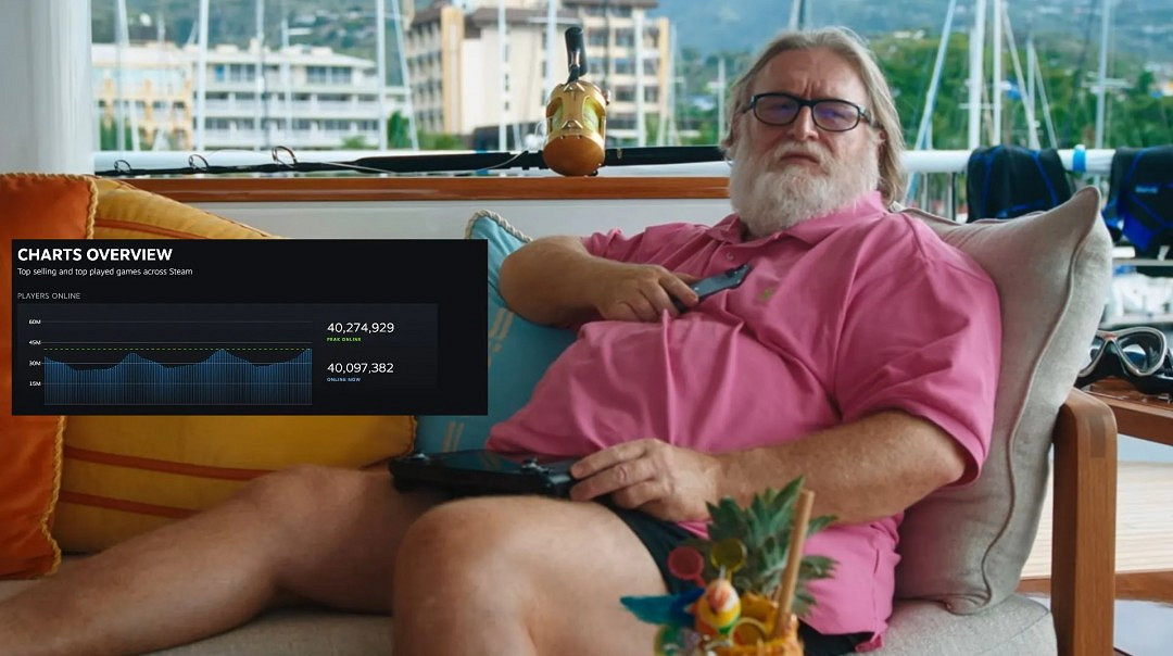 Steam展示龐大的盈利能力 2024年超200款新作發售首月吸金100萬美元