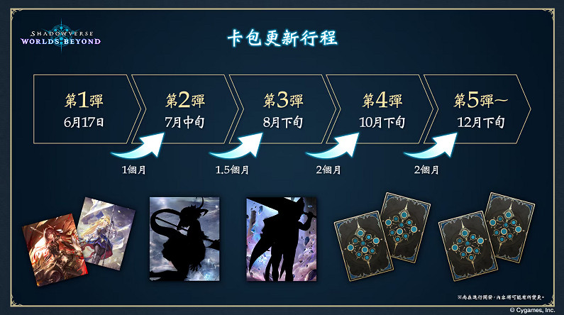 影之詩新作《淩越世界》6月推出!賽事冠軍獎金達1億 影之詩新作《淩越世界》6月推出!賽事冠軍獎金達1億