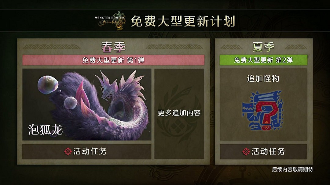 卡普空發布《怪獵》21周年“感謝寄語” 辻本良三出鏡 卡普空發布《怪獵》21周年“感謝寄語” 辻本良三出鏡