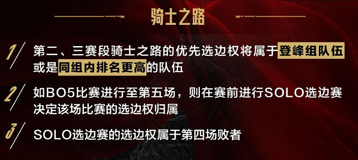 《英雄聯盟》lpl第二階段什麽時候開始介紹