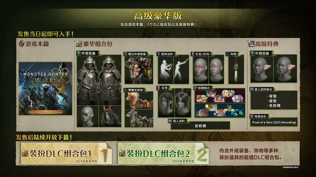 卡普空發布《怪獵》21周年“感謝寄語” 辻本良三出鏡 卡普空發布《怪獵》21周年“感謝寄語” 辻本良三出鏡