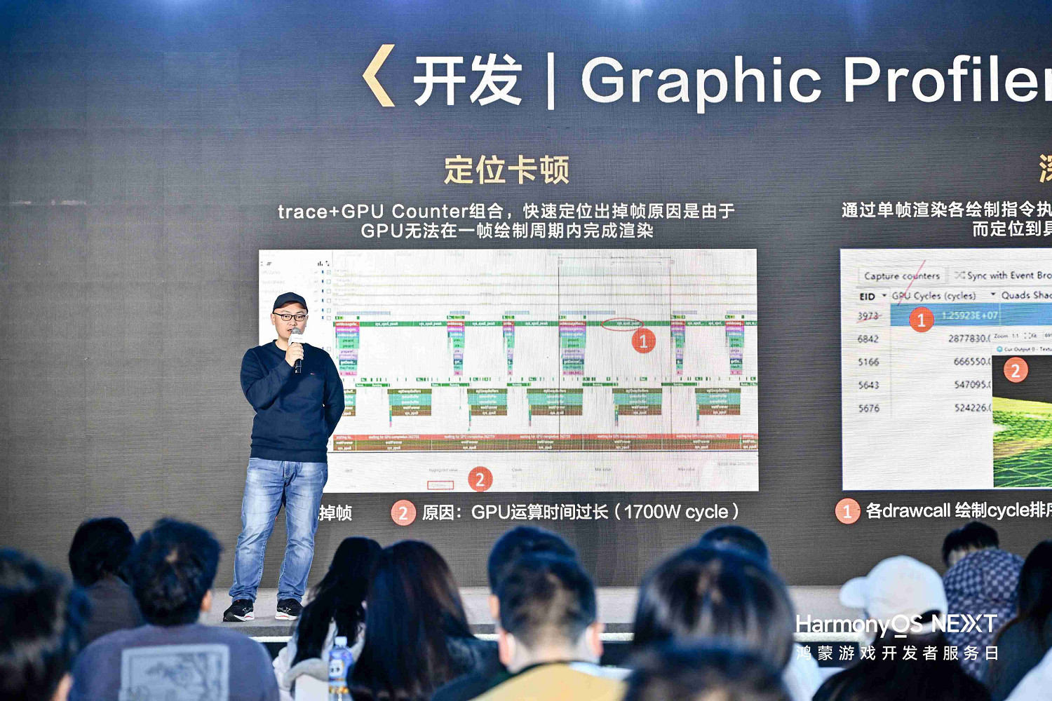 鴻蒙遊戲開發者服務升級，助力遊戲拓展鴻蒙新市場