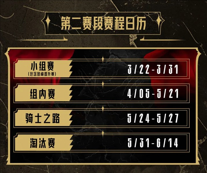 《英雄聯盟》lpl第二賽段賽程時間隊伍名單匯總