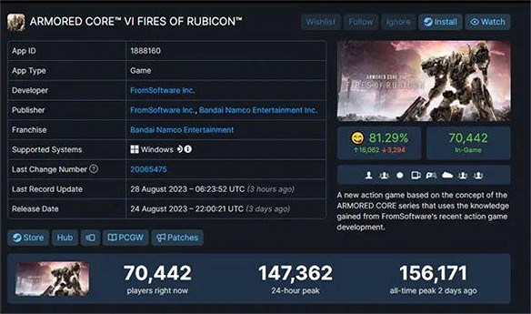 機戰遊戲為何執著於賣福利？