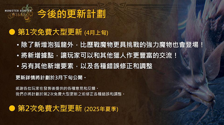 《魔物獵人荒野》玩家呼聲高：世界的滅盡龍何時回歸?