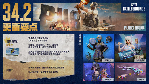 從大熱到長青!《PUBG》八周年還在藏招? 從大熱到長青!《PUBG》八周年還在藏招?