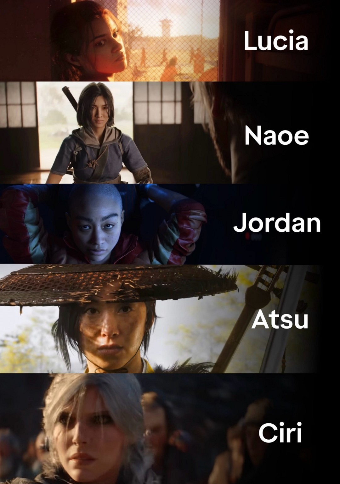 男性被邊緣化？最近兩年公布的3A大作都有女主角