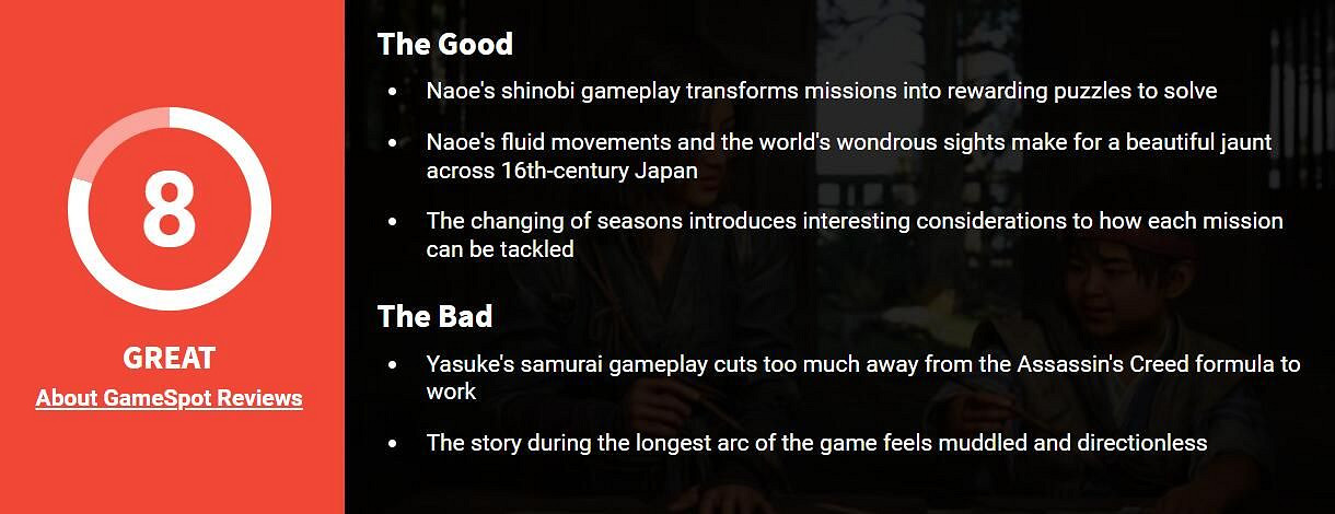 《刺客教條:影》GS 8分:女忍者更有趣 令人欲罷不能! 《刺客教條:影》GS 8分:女忍者更有趣 令人欲罷不能!