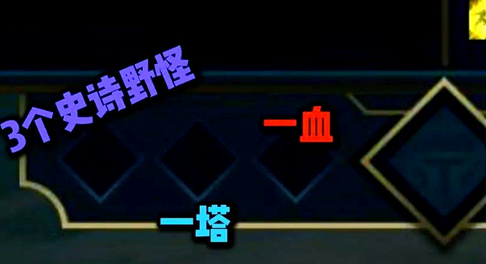 《英雄聯盟》戰鬥先機作用介紹 《英雄聯盟》戰鬥先機作用介紹