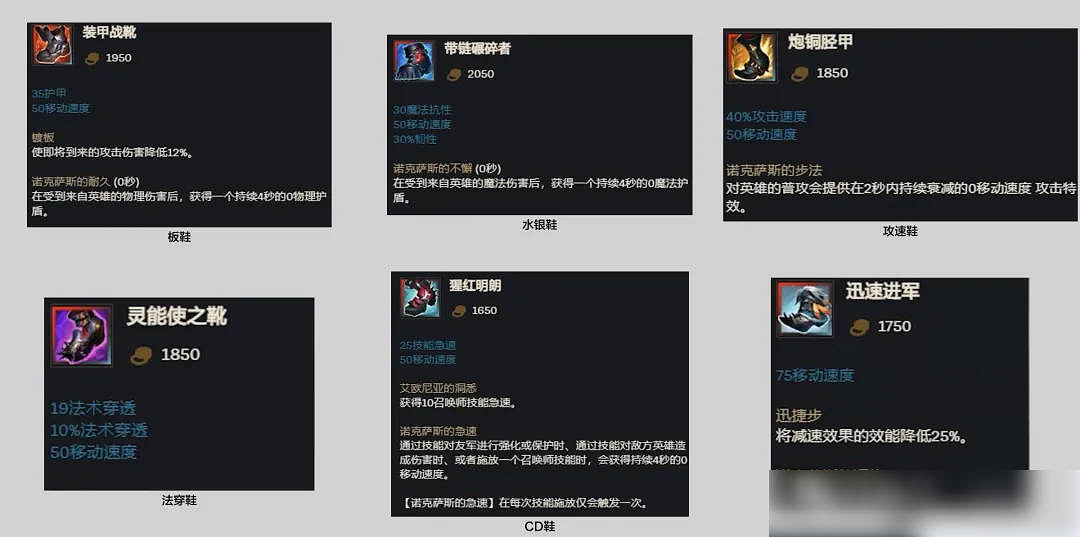 《英雄聯盟》戰鬥先機機制介紹 《英雄聯盟》戰鬥先機機制介紹