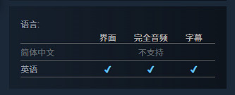 心理恐怖FPS《完全混亂》上架Steam 免費試玩公開! 心理恐怖FPS《完全混亂》上架Steam 免費試玩公開!