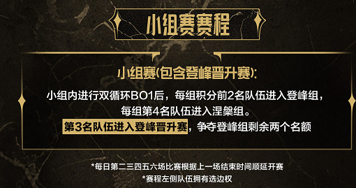 《英雄聯盟》LPL第二賽段最新比賽時間 《英雄聯盟》LPL第二賽段最新比賽時間