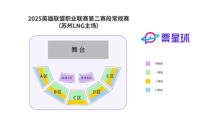 《英雄聯盟》第二賽段比賽時間位置介紹 《英雄聯盟》第二賽段比賽時間位置介紹