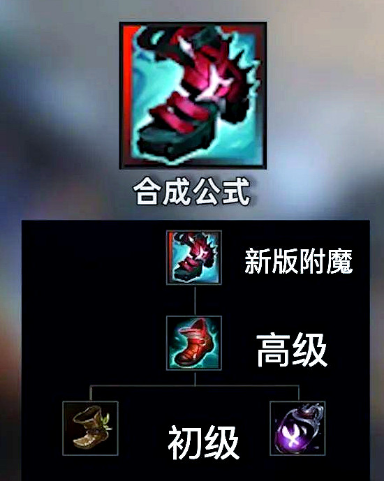 《英雄聯盟》戰鬥先機作用介紹 《英雄聯盟》戰鬥先機作用介紹