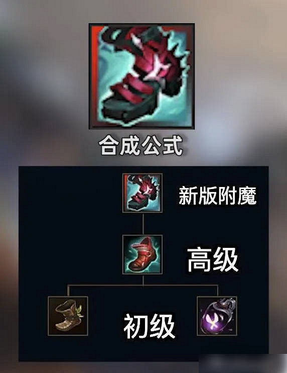 《英雄聯盟》戰鬥先機機制介紹 《英雄聯盟》戰鬥先機機制介紹