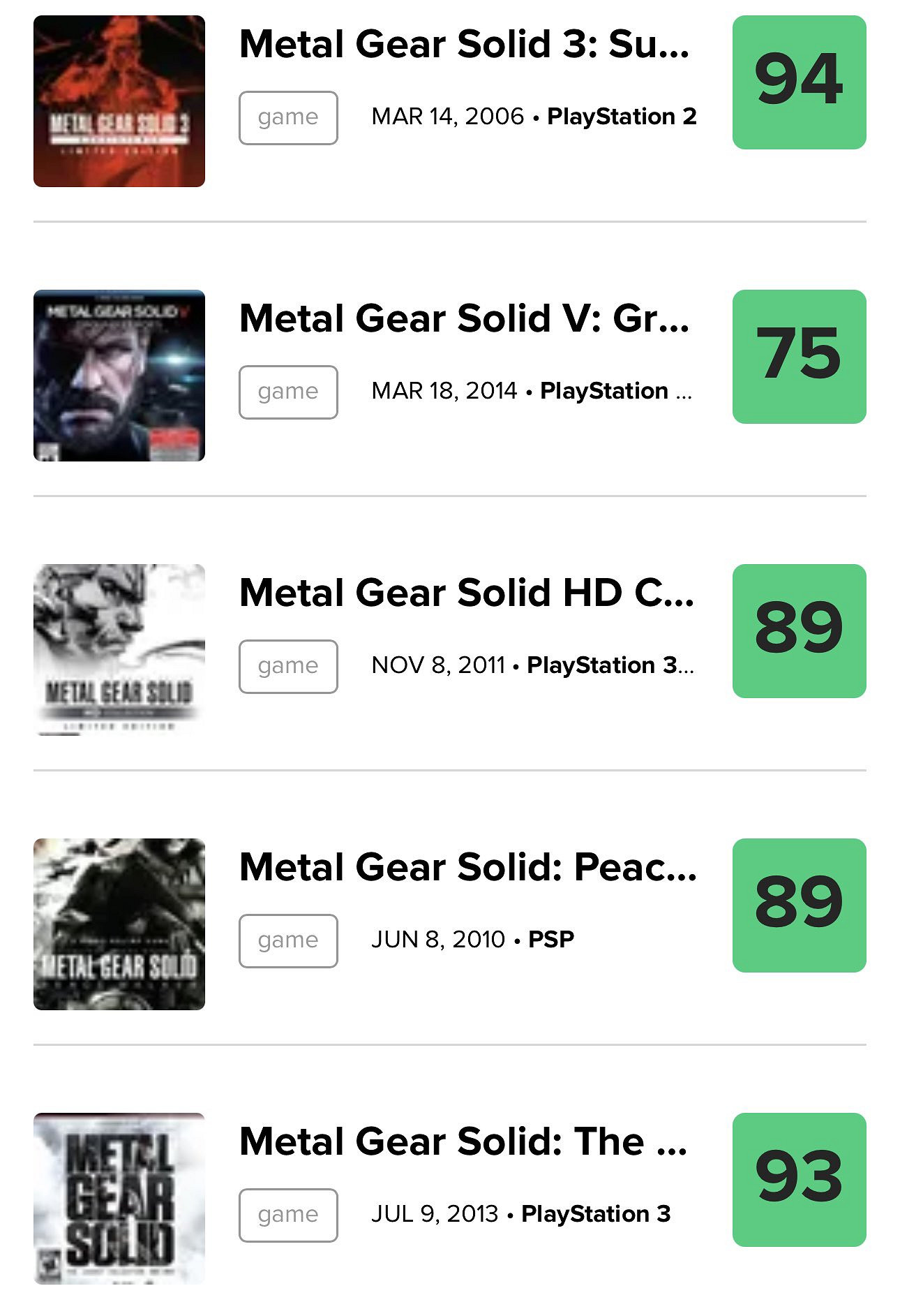 《潛龍諜影5原爆點》曾為正傳一部分！但PS4陣容太匱乏