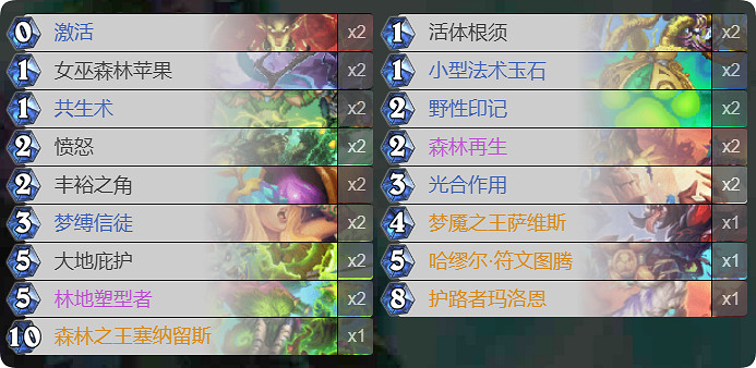 爐石戰記夢境亂鬥角鬥場攻略 爐石戰記夢境亂鬥角鬥場攻略