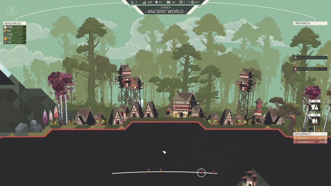 即時戰略生存遊戲《Chronocracy》宣布登錄PC平台