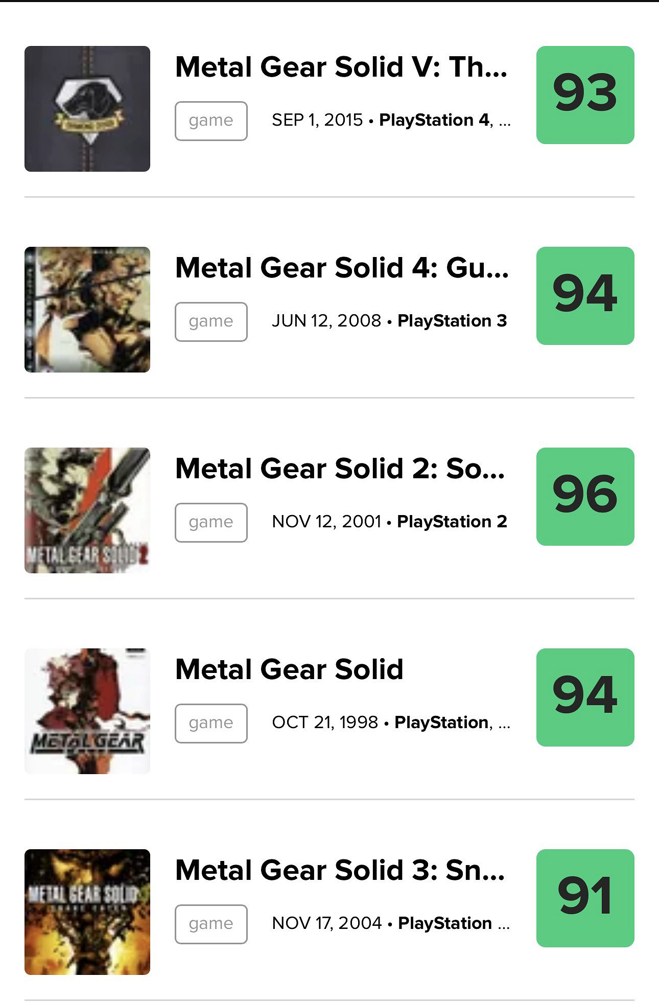 《潛龍諜影5原爆點》曾為正傳一部分！但PS4陣容太匱乏