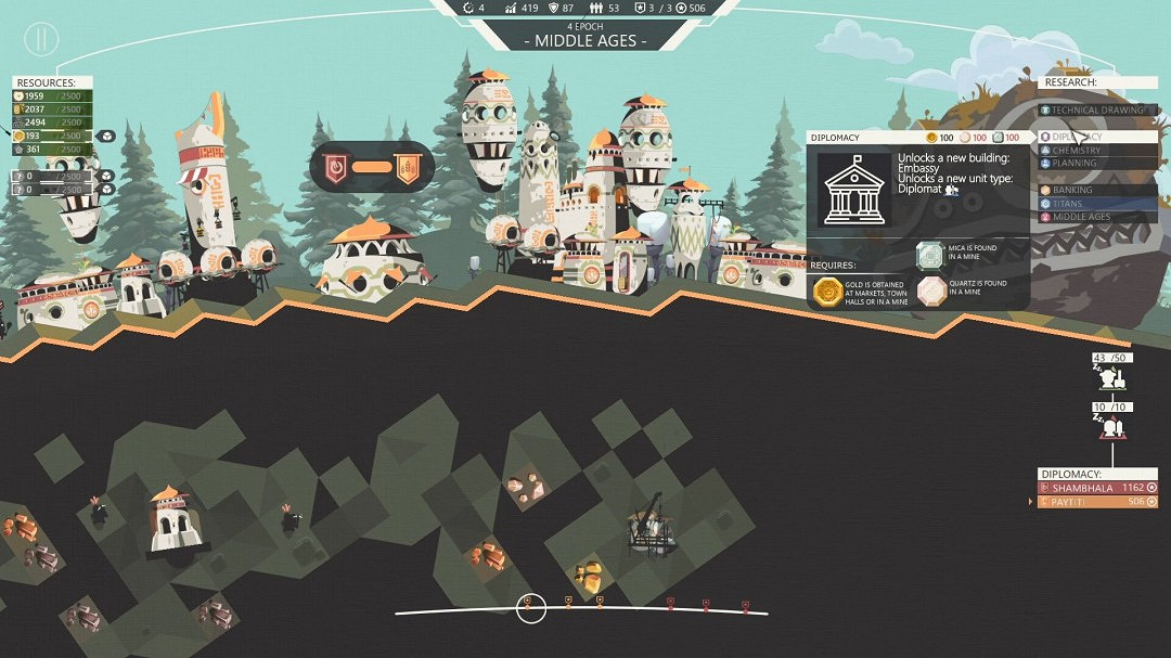 即時戰略生存遊戲《Chronocracy》宣布登錄PC平台