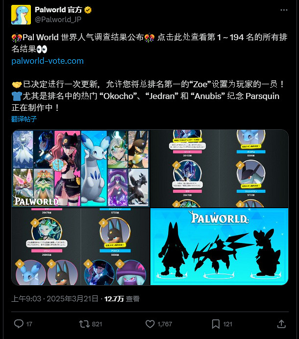 幻獸帕魯人氣榜前三名都是塔主!塔主佐伊可成隊友! 幻獸帕魯人氣榜前三名都是塔主!塔主佐伊可成隊友!