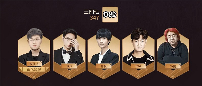《英雄聯盟》時光杯S2選人分組一覽 《英雄聯盟》時光杯S2選人分組一覽