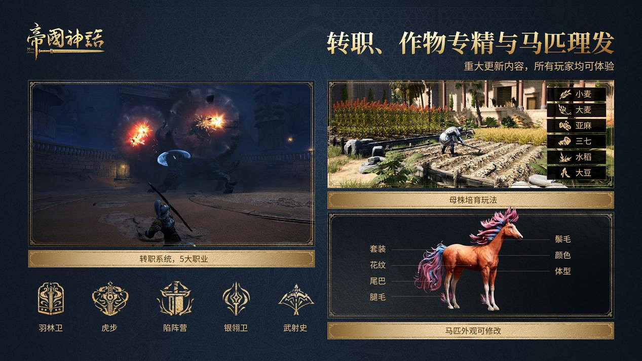 《帝國神話》西域文明DLC正式上線，S4賽季戰火重燃！