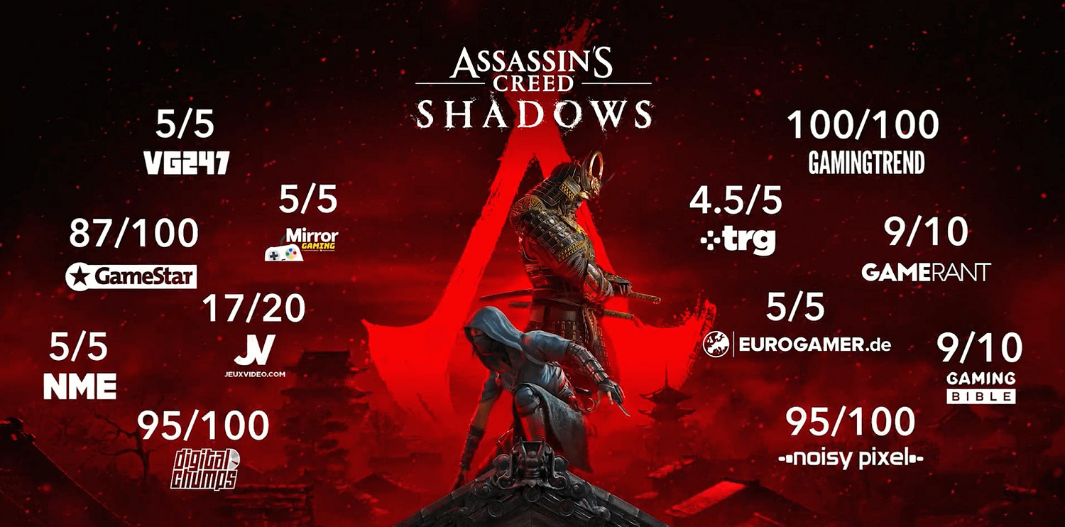 《AC影》發售即巔峰!育碧再次公布全新媒體讚譽圖 《AC影》發售即巔峰!育碧再次公布全新媒體讚譽圖