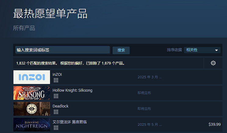 《inZOI》登頂Steam願望單榜首!超越《絲之歌》 《inZOI》登頂Steam願望單榜首!超越《絲之歌》