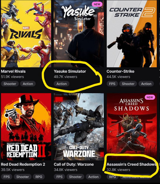 我成替身了?《彌助模擬器》直播觀眾人數超過《AC影》 我成替身了?《彌助模擬器》直播觀眾人數超過《AC影》