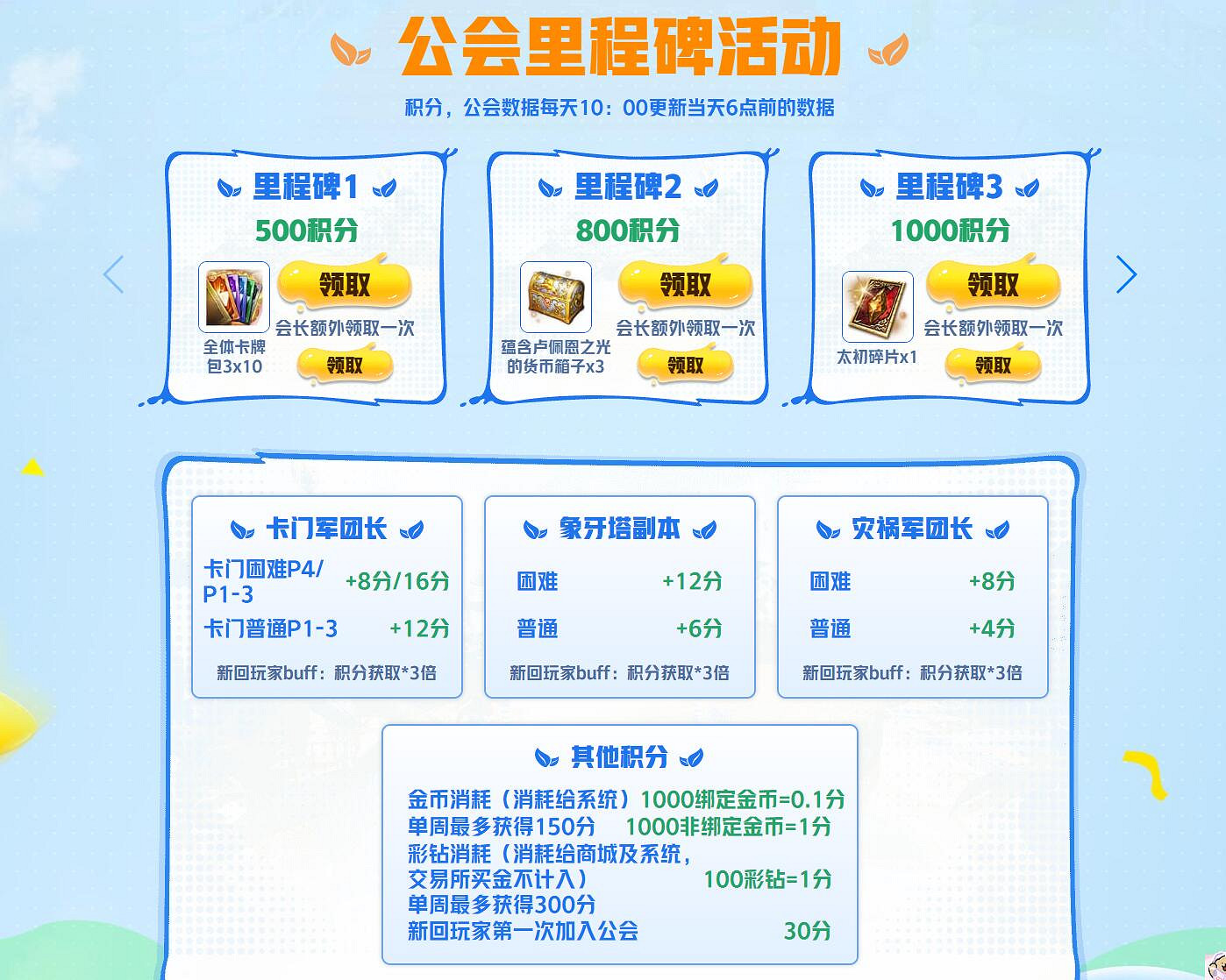 《命運方舟》3月星級公會活動介紹2025 《命運方舟》3月星級公會活動介紹2025