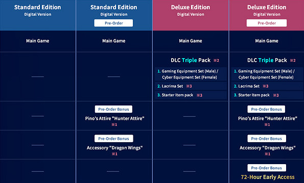 遊戲《伊甸星原》將在7月15推出 遊戲《伊甸星原》將在7月15推出