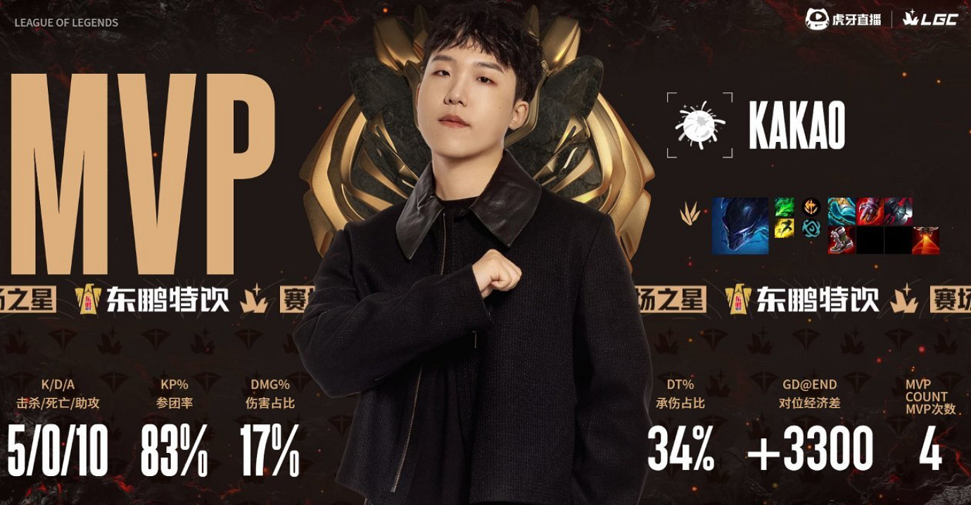 《英雄聯盟》傳奇杯S3Kakao國籍介紹