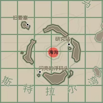 《漁帆暗湧》海月水母抓獲方法介紹