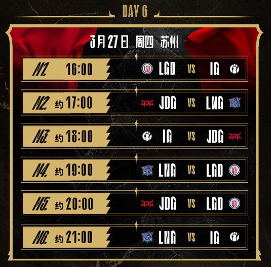 《英雄聯盟》LPL第二賽段涅槃組名單一覽