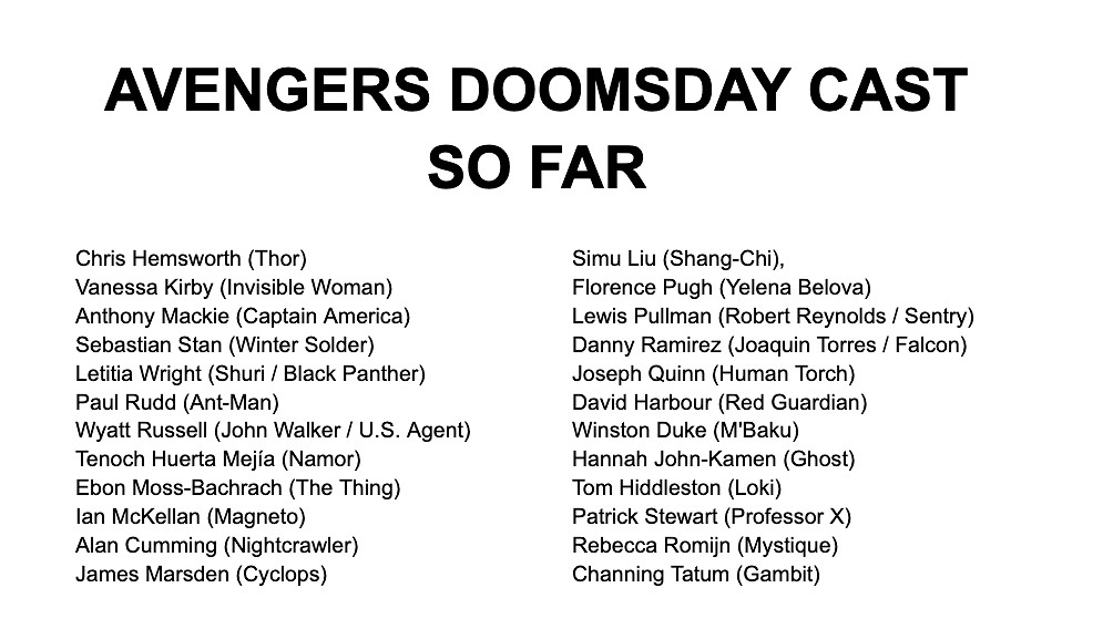 《復仇者聯盟5》現已正式開拍 首批演員陣容揭曉