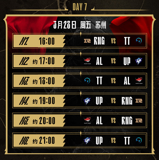 《英雄聯盟》LPL第二賽段涅槃組名單一覽