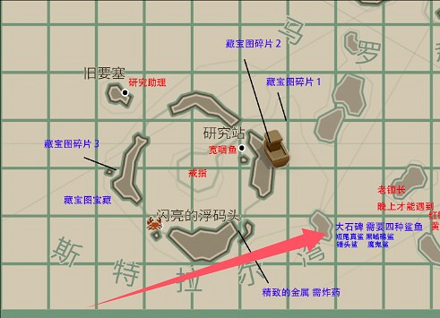 《漁帆暗湧》攝影師所在島嶼位置介紹