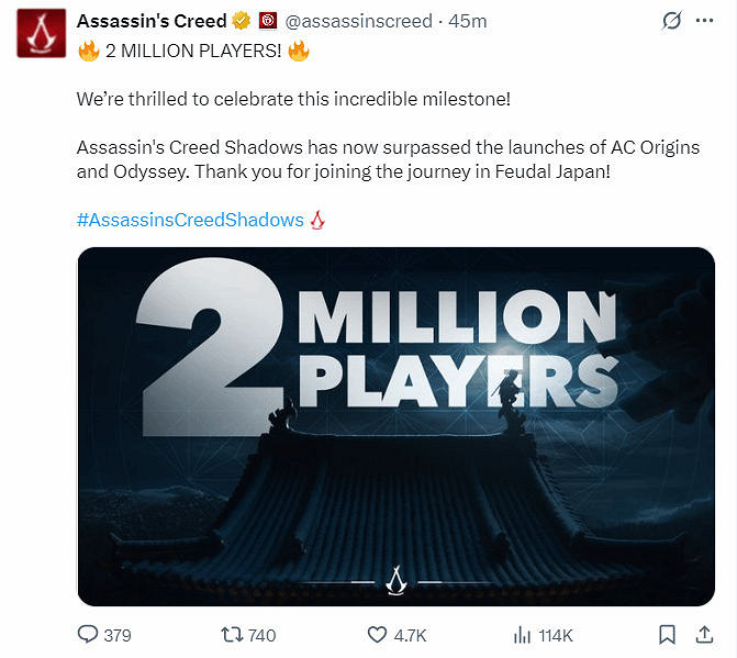 《刺客教條:影》首周成績亮眼 玩家超200萬還暢銷 《刺客教條:影》首周成績亮眼 玩家超200萬還暢銷