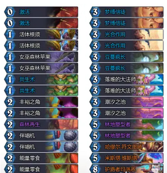 爐石戰記夢境新配方亂鬥攻略 爐石戰記夢境新配方亂鬥攻略