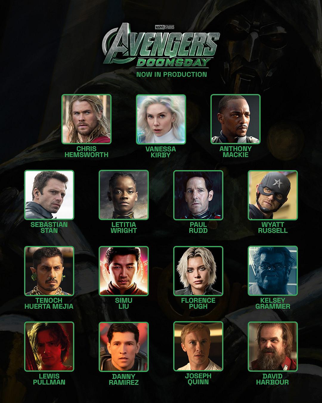 《復仇者聯盟5》現已正式開拍 首批演員陣容揭曉