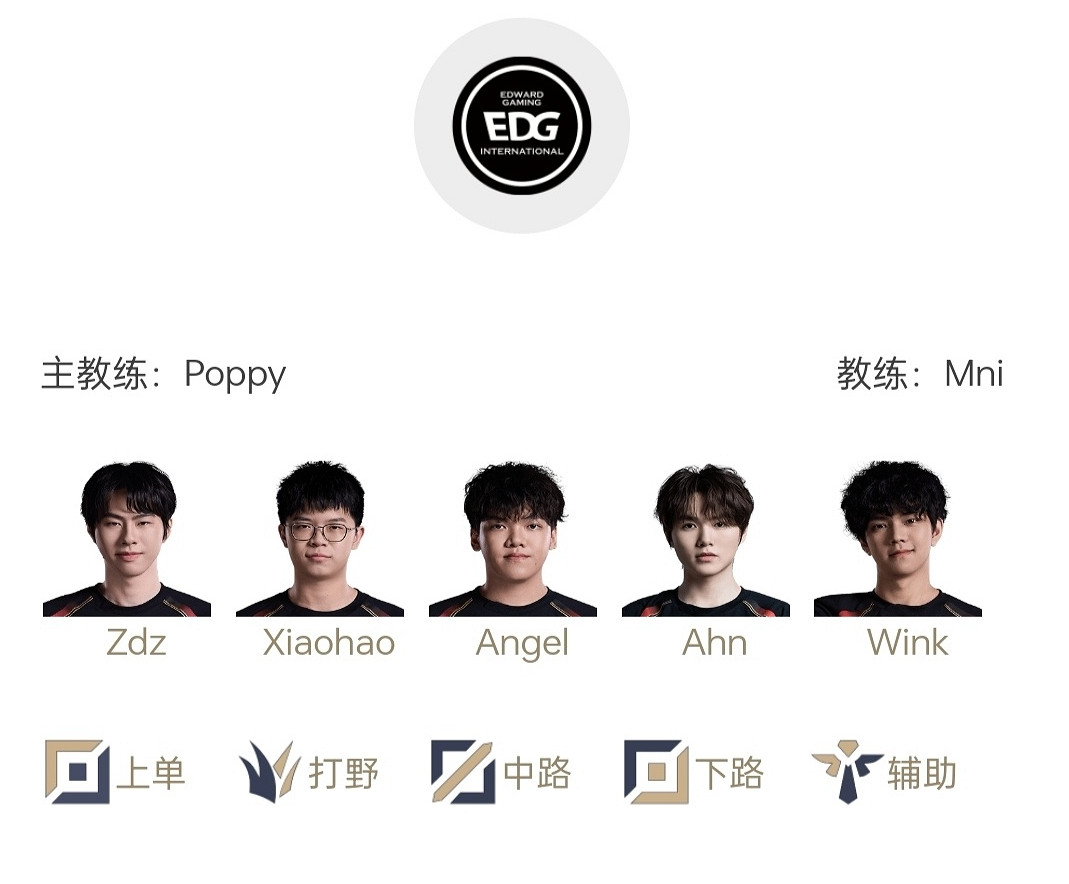 《英雄聯盟》LPL第二賽段涅槃組名單一覽